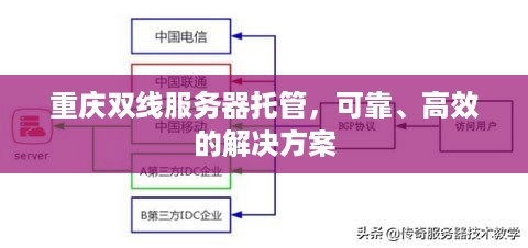 重庆双线服务器托管，可靠、高效的解决方案