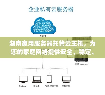 湖南家用服务器托管云主机，为您的家庭网络提供安全、稳定、高效的解决方案