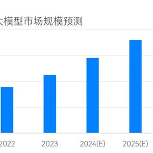 运营商托管服务器标准，确保数据安全和性能的关键要素