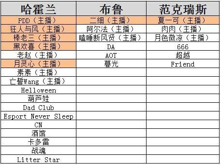 4u服务器托管费用明细与选择建议