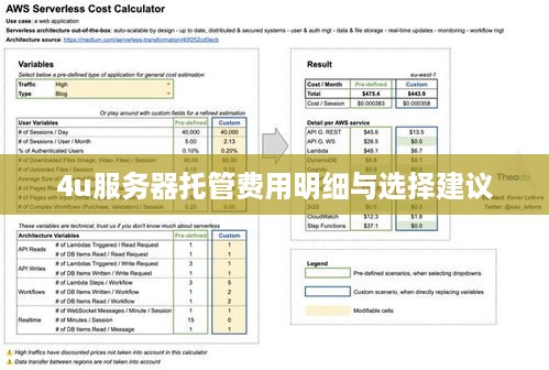 4u服务器托管费用明细与选择建议