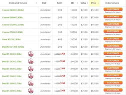 云南服务器托管价格分析及选择建议