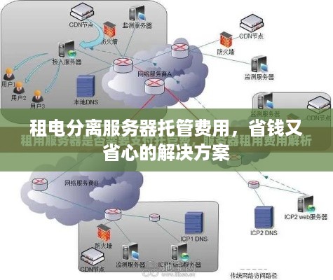 租电分离服务器托管费用，省钱又省心的解决方案