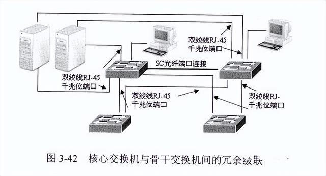 软路由托管服务器，网络技术的新趋势与实用性解析