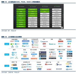 服务器托管定义百科，了解企业IT基础设施的关键组成部分