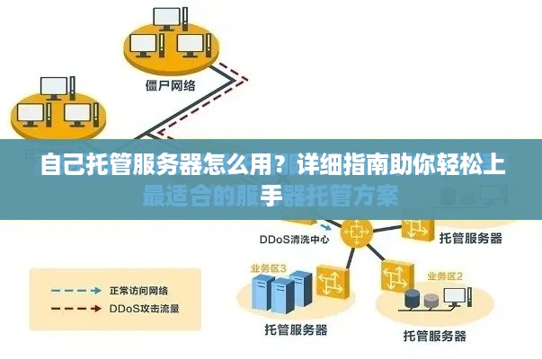 自己托管服务器怎么用？详细指南助你轻松上手