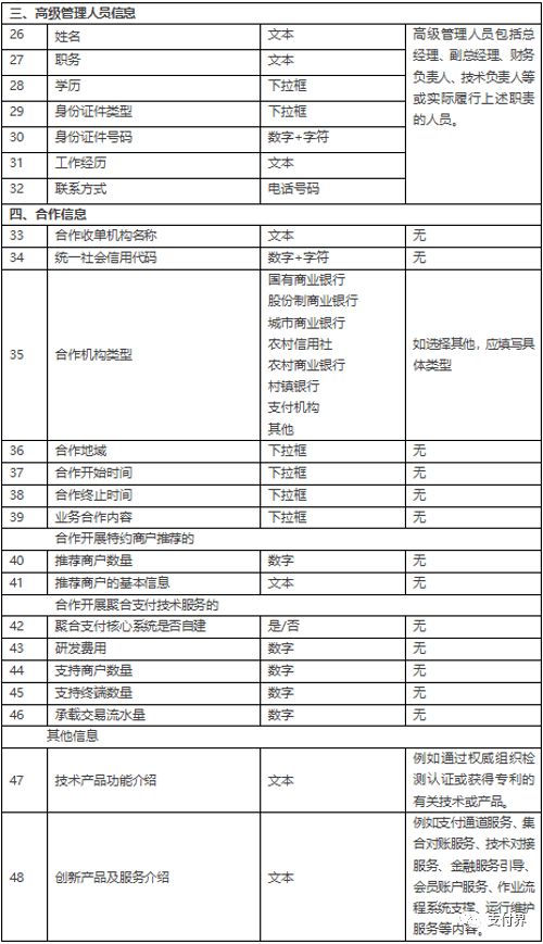 托管服务器是否需要备案？一篇文章解答你的疑问