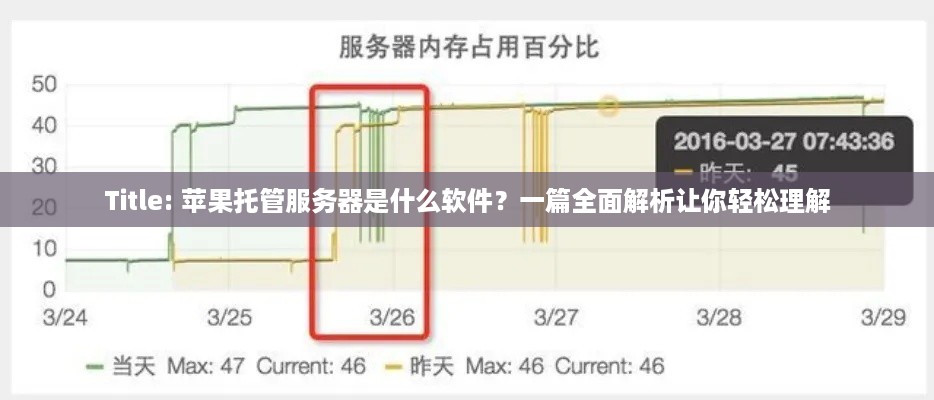 Title: 苹果托管服务器是什么软件？一篇全面解析让你轻松理解