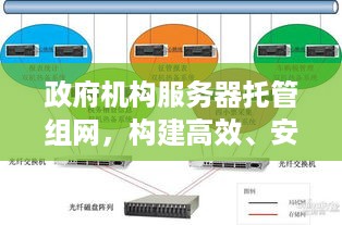 政府机构服务器托管组网，构建高效、安全的信息化基础设施