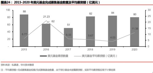 服务器托管回本周期分析，投资回报的关键因素