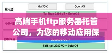 高端手机ftp服务器托管公司，为您的移动应用保驾护航