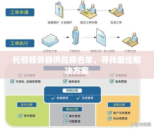 托管服务器供应商名单，寻找最佳解决方案