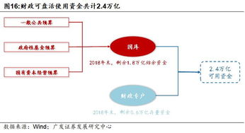 Title: 如何在接手服务器托管外包时避免潜在风险？