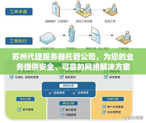 苏州代理服务器托管公司，为您的业务提供安全、可靠的网络解决方案