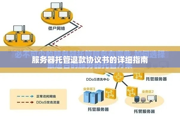 服务器托管退款协议书的详细指南