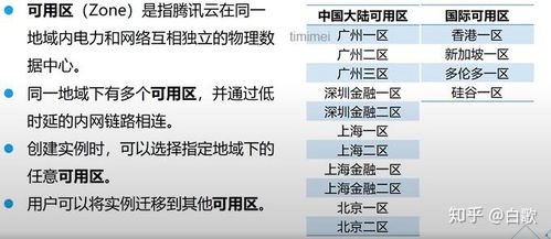 1u服务器家庭托管，为您的业务提供安全、可靠的计算解决方案