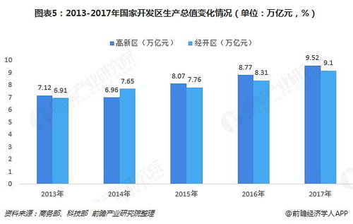 苏州服务器托管行业的发展现状与趋势分析