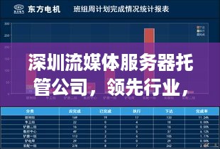 深圳流媒体服务器托管公司，领先行业，助力企业数字化转型