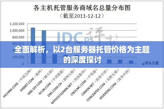 全面解析，以2台服务器托管价格为主题的深度探讨