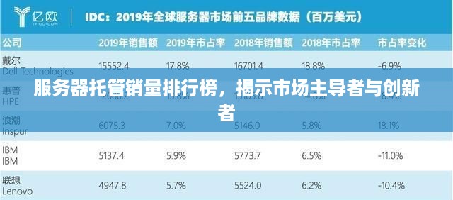 服务器托管销量排行榜，揭示市场主导者与创新者