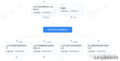 财税托管服务器有哪些类型？——了解企业财务管理的得力助手