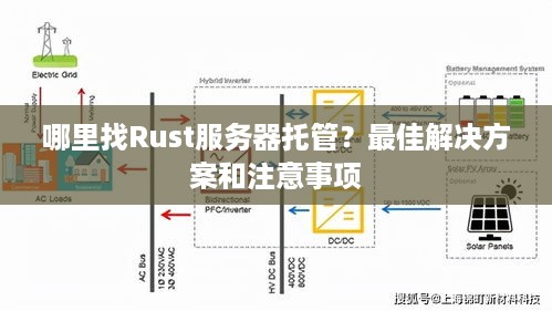 哪里找Rust服务器托管？最佳解决方案和注意事项