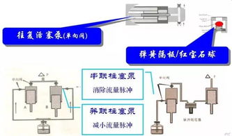 托管中心的服务器设备，全面解析与选择指南