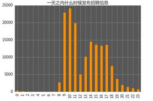 广东服务器托管品牌盘点，引领中国互联网行业的领先力量