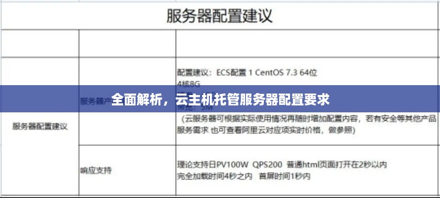 全面解析，云主机托管服务器配置要求