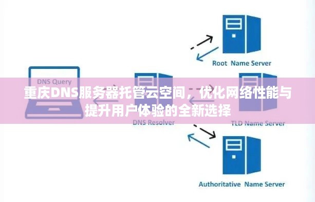 重庆DNS服务器托管云空间，优化网络性能与提升用户体验的全新选择