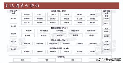 广东服务器托管公司云主机，助力企业数字化转型的强大引擎