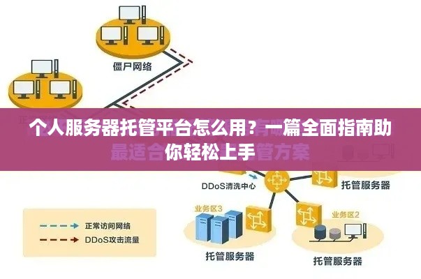 个人服务器托管平台怎么用？一篇全面指南助你轻松上手