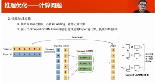 托管服务器成本核算方法，全面解析与优化策略