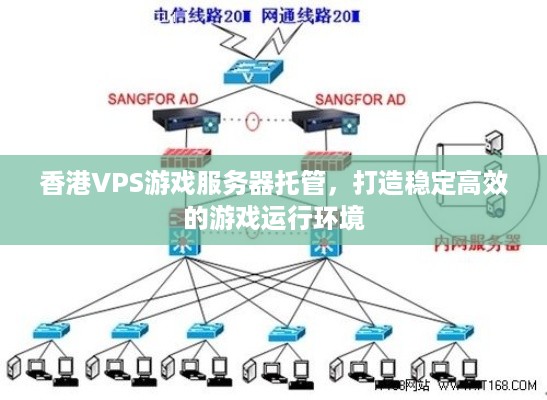 香港VPS游戏服务器托管，打造稳定高效的游戏运行环境