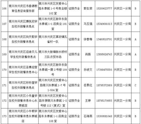 银川中文版服务器托管，为您的网站提供稳定、高效的全球服务