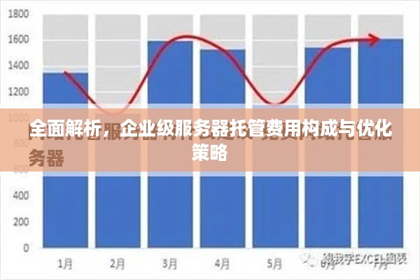 全面解析，企业级服务器托管费用构成与优化策略