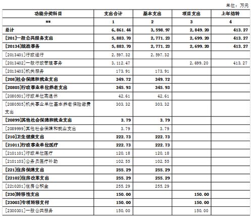 怀来服务器托管价格表详解，为您的业务提供稳定可靠的计算支持