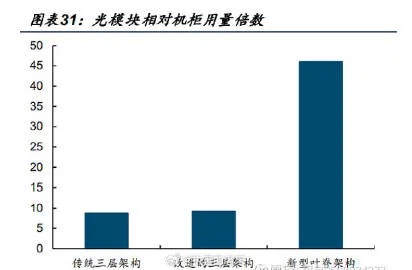 数据中心托管服务器股票，投资新热点与市场前景探讨