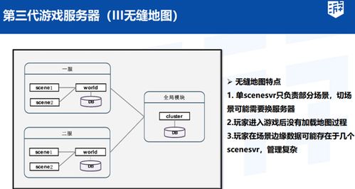 公司自建服务器与托管，权衡利弊的决策过程