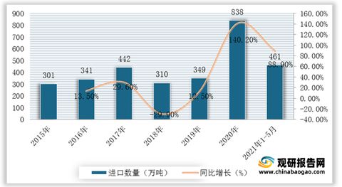 福建物理服务器托管价格因素分析及市场行情调查