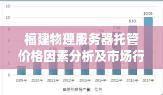 福建物理服务器托管价格因素分析及市场行情调查