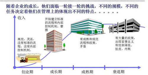 重庆服务器托管的大功效，提升企业效率与竞争力