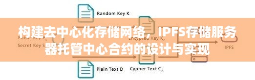 构建去中心化存储网络，IPFS存储服务器托管中心合约的设计与实现