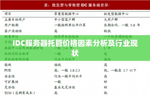 IDC服务器托管价格因素分析及行业现状