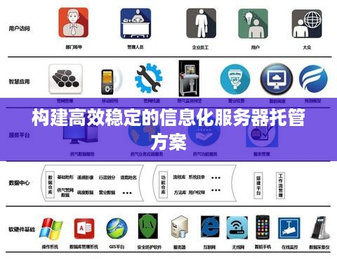 构建高效稳定的信息化服务器托管方案
