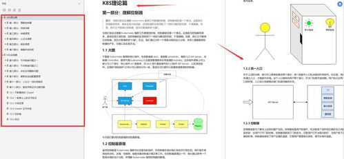 Title: 如何在服务器上迁移Codeigniter项目