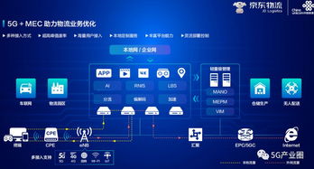 重庆联通服务器托管云空间，助力企业数字化转型的可靠选择