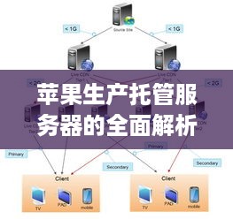 苹果生产托管服务器的全面解析与选择指南