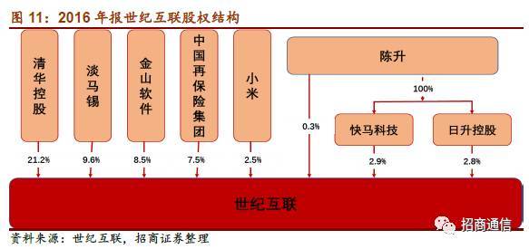 服务器能托管到IDC吗？——探究数据中心的托管服务