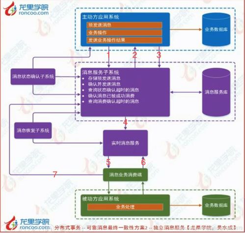 搜索可靠英文服务器托管公司的关键步骤和策略